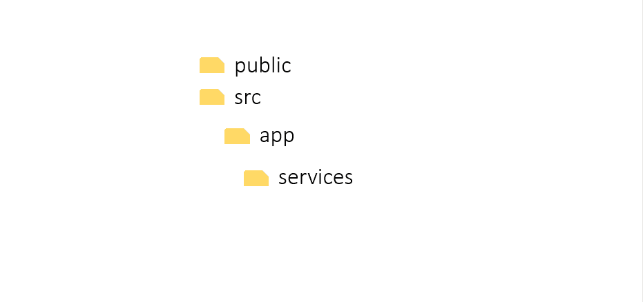 services folder (route) in the app directory of a Next.js 15 folder structure using the App Router